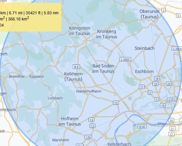 Personal Training in Kelkheim (Taunus)